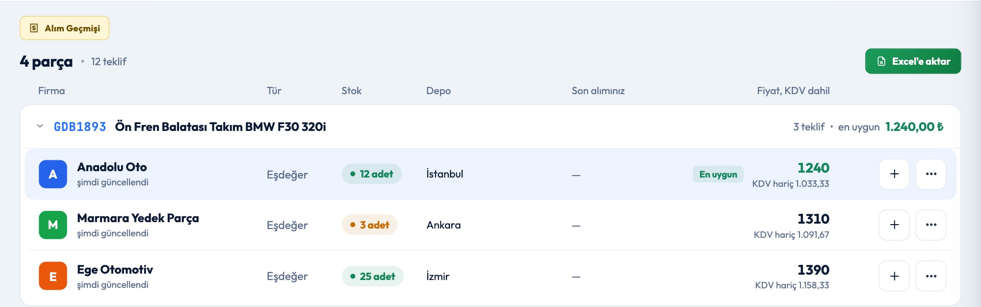 Gruplu sonuç listesi: üç firmanın teklifi, stok durumu ve en uygun fiyat işareti